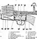 Das Gewehr 98 Waffentafel